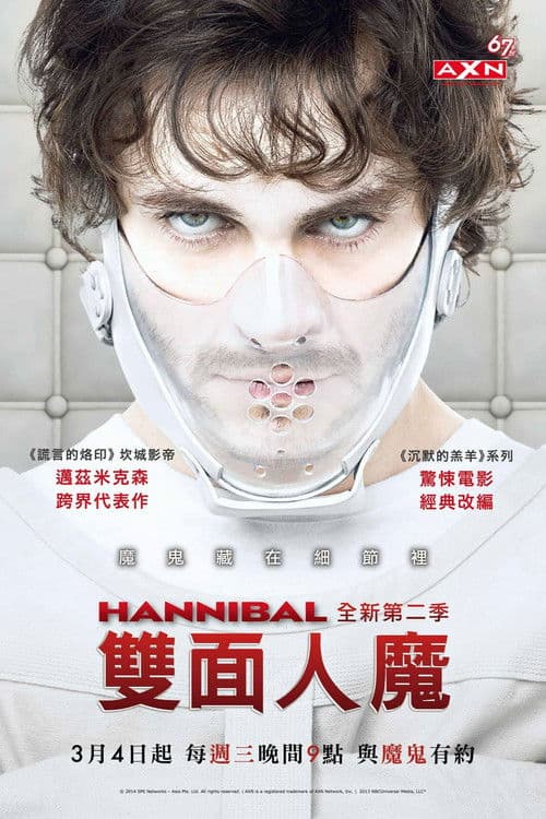 汉尼拔第二季