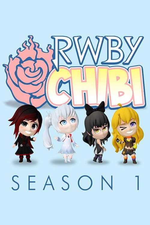 RWBY Chibi第一季